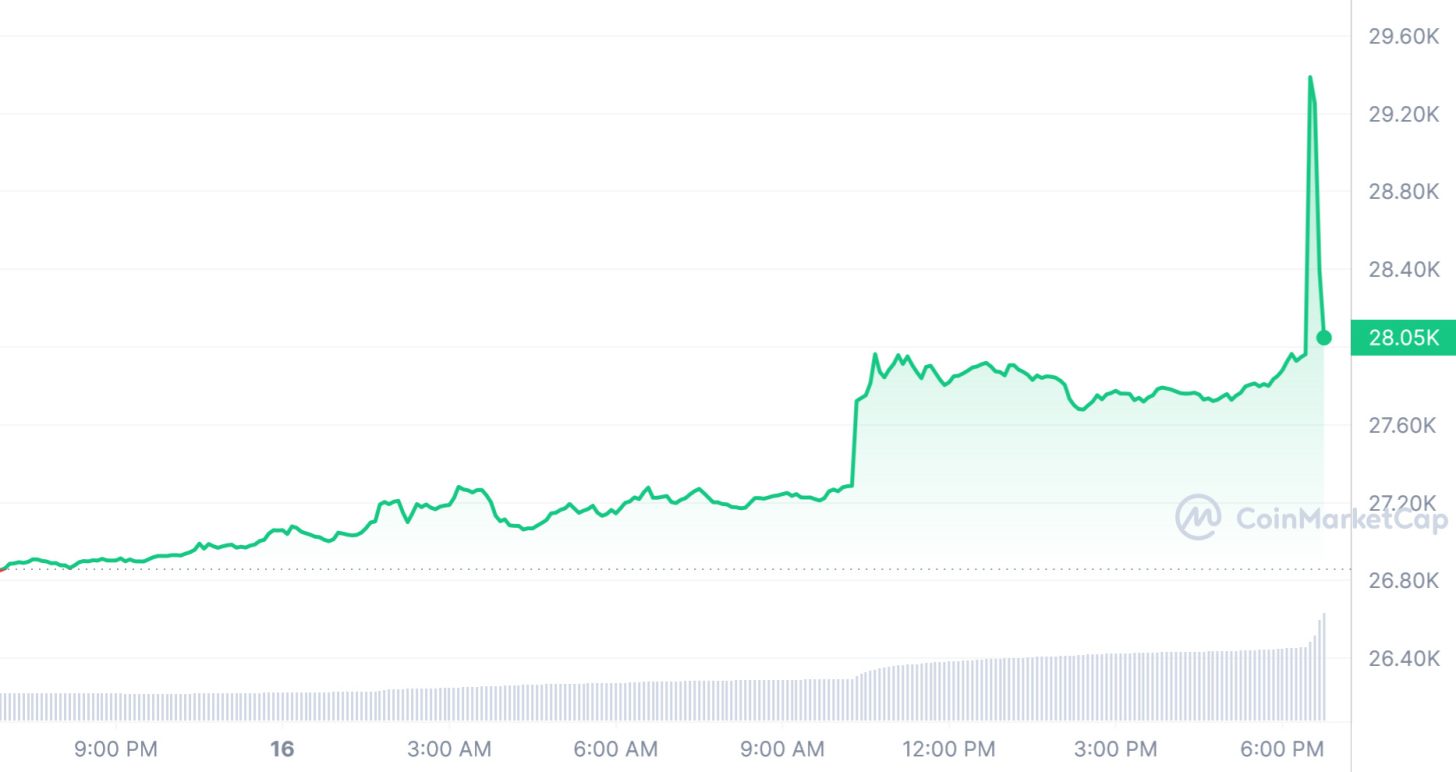 비트코인이 떡상했다가 떡락. 도대체 왜? - 인터넷 / 소프트웨어 - 기글하드웨어