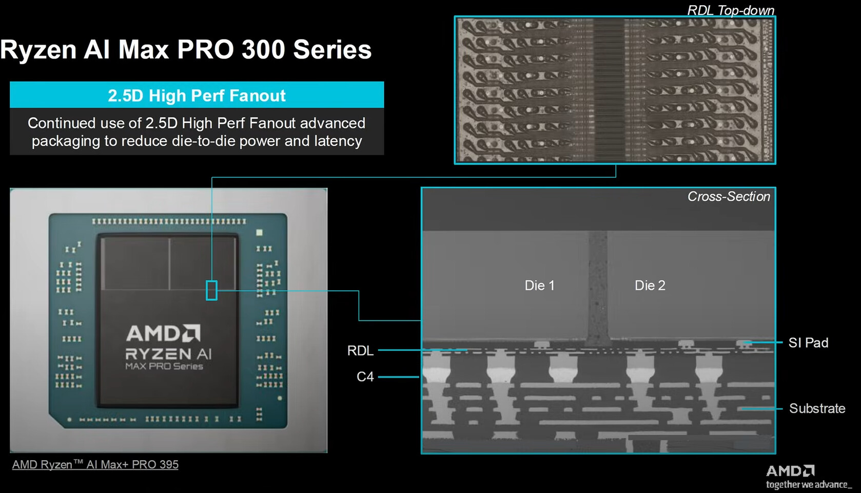 주간뉴스 10/5 - 코어 울트라 X, AMD-인텔 파운드리, 갤럭시 링 배터리, 다이얼 키보드, M5 아이패드 프로, 카톡 친구/피드  분리, 소라 2, 게임패스 인상 : 다나와 DPG는 내맘을 디피지