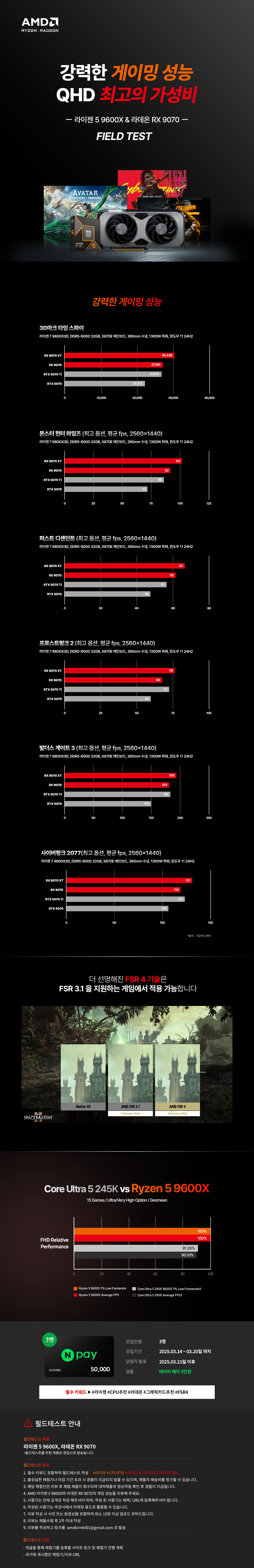 수정- AMD 라이젠 5 9600X & 라데온 RX 9070 필드 테스트 - 주간 / 국내 뉴스 - 기글하드웨어