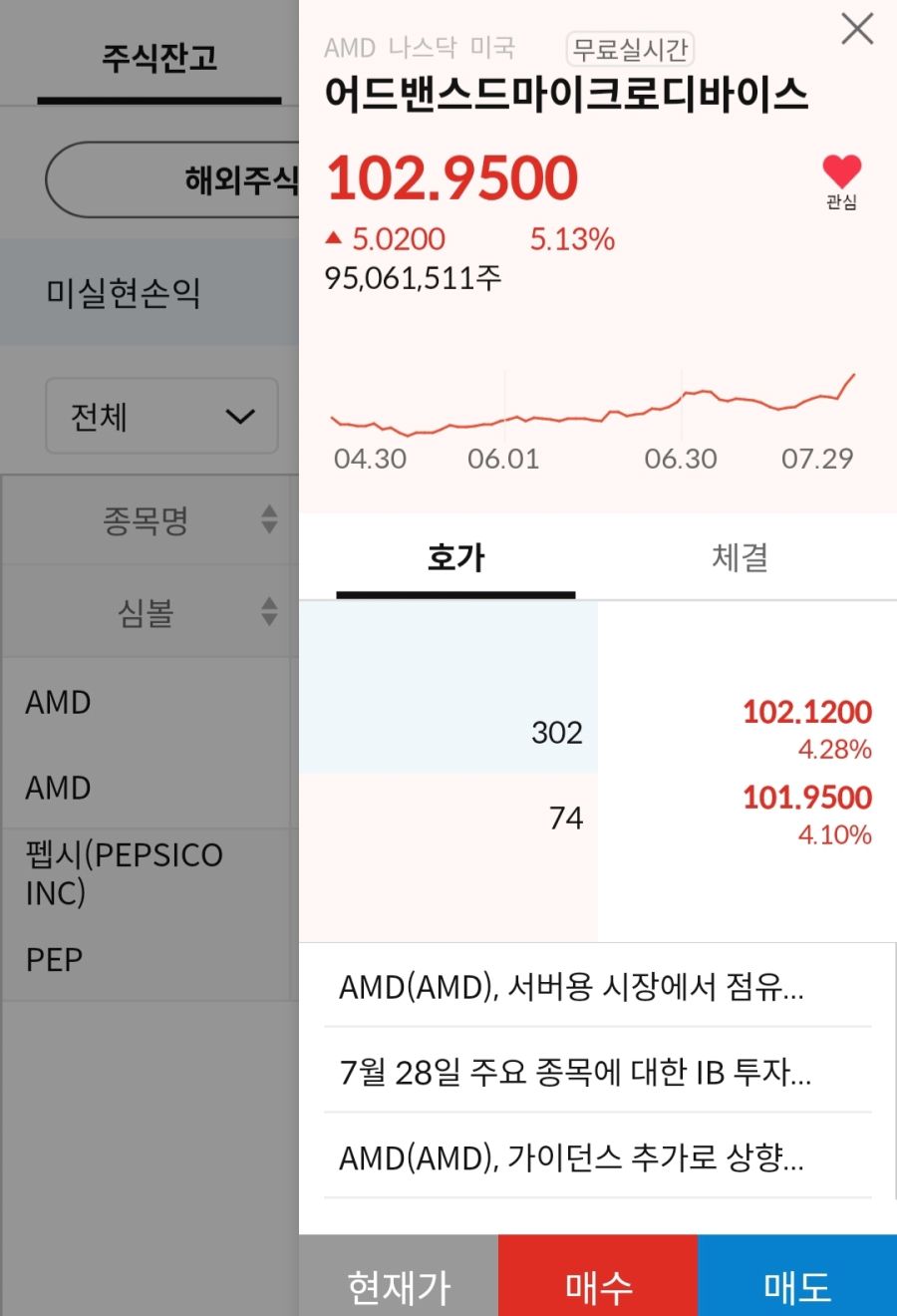 amd 추가 매수 할껄 그랬어요 - 커뮤니티 게시판 - 기글하드웨어