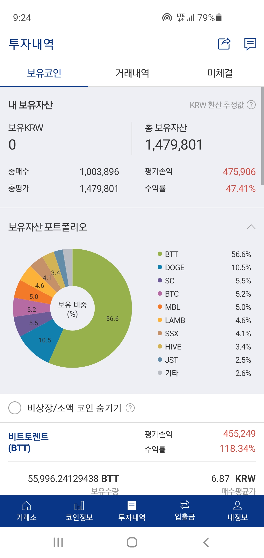 비트코인 다시 시작 - 커뮤니티 게시판 - 기글하드웨어
