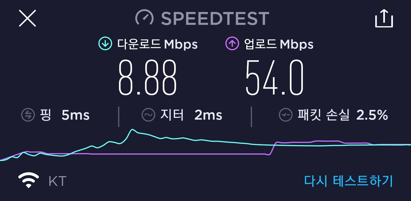 스피드테스트넷이 맛이 간거같아요 - 커뮤니티 게시판 - 기글하드웨어