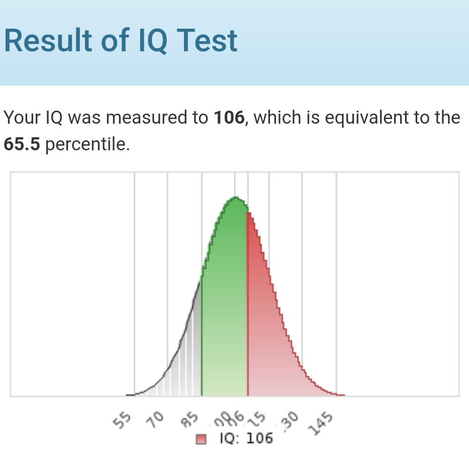 저도 아이큐 테스트 - 커뮤니티 게시판 - 기글하드웨어