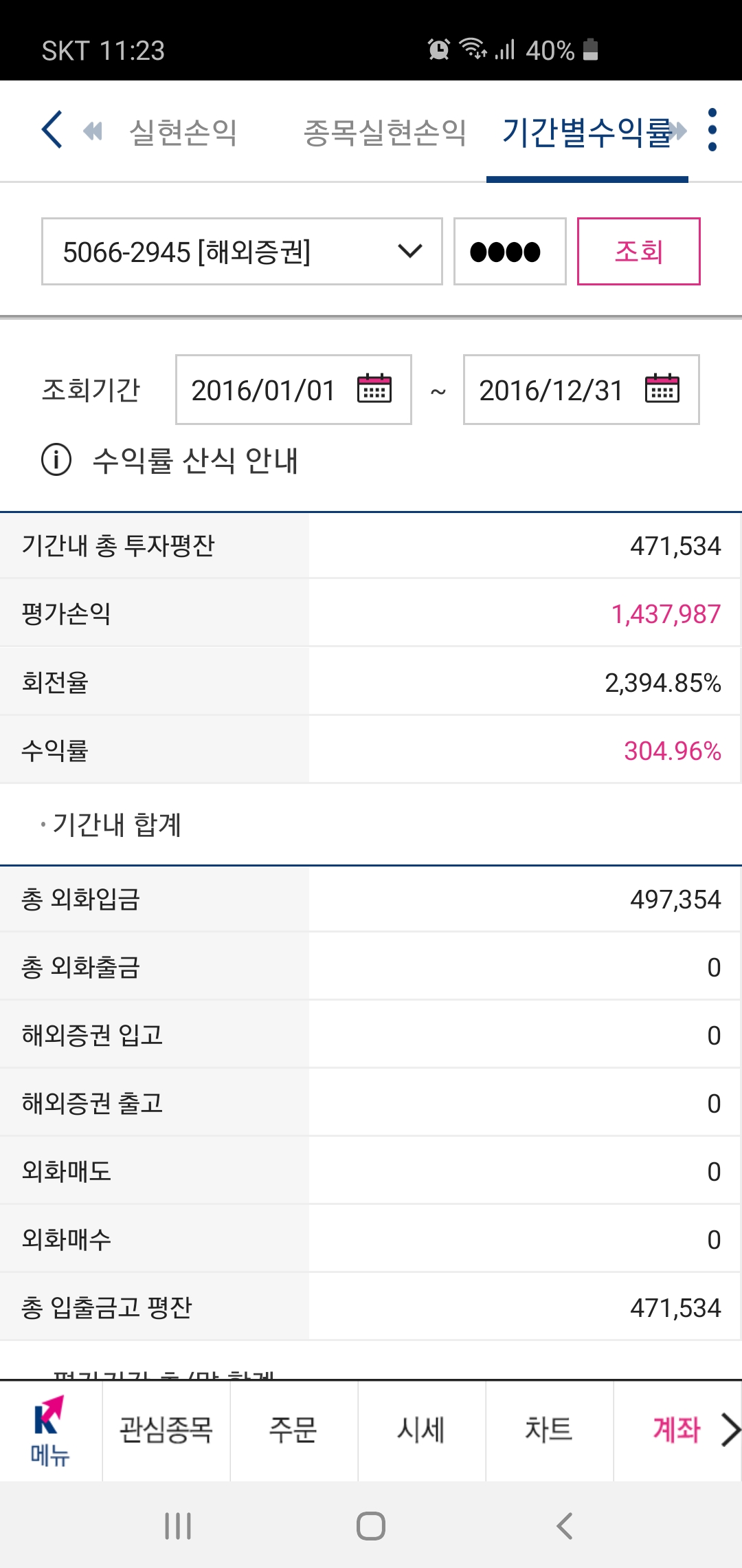 미국주식 계좌 기간별수익률 - 커뮤니티 게시판 - 기글하드웨어