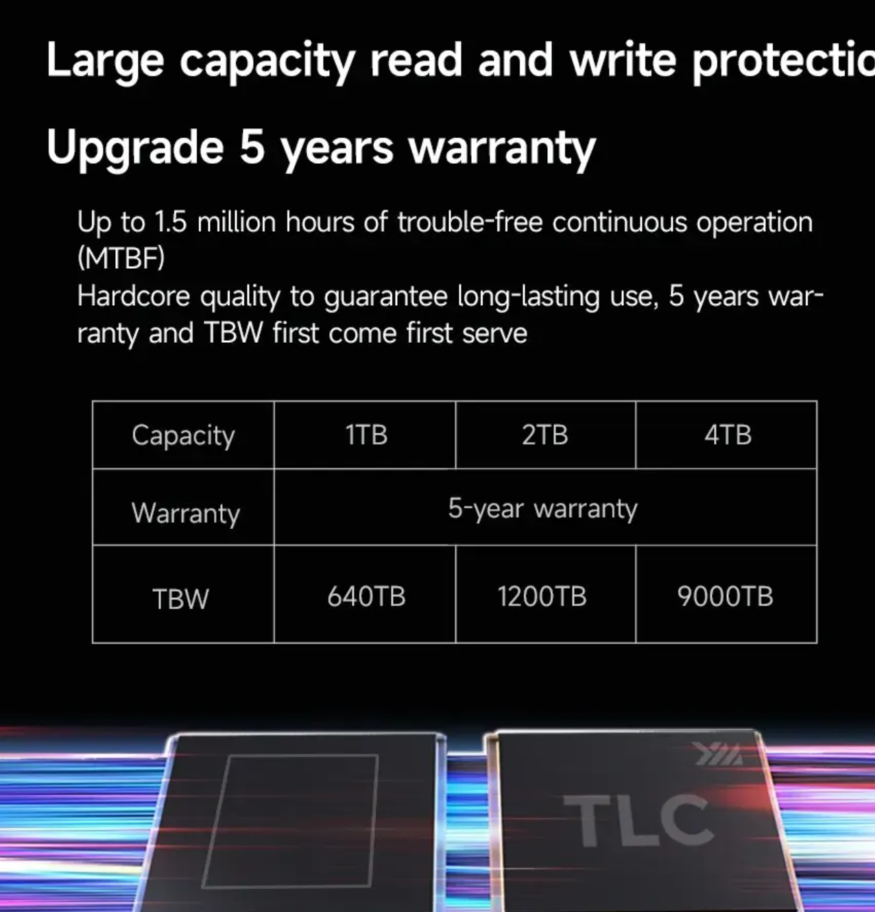 알리] 빵상친구 4테라 디램있으 $143.97(결제할인 넣으면 더 싸짐, 코인 많이 필요) - 커뮤니티 게시판 - 기글하드웨어