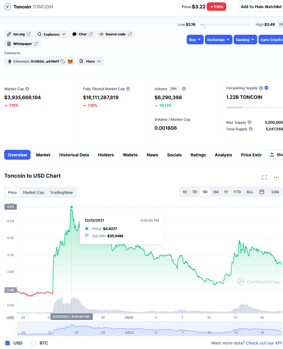xx코인 채산성 대박이라고 그 알트코인에 맞춰 최적화하는게 위험한 이유가 - 커뮤니티 게시판 - 기글하드웨어