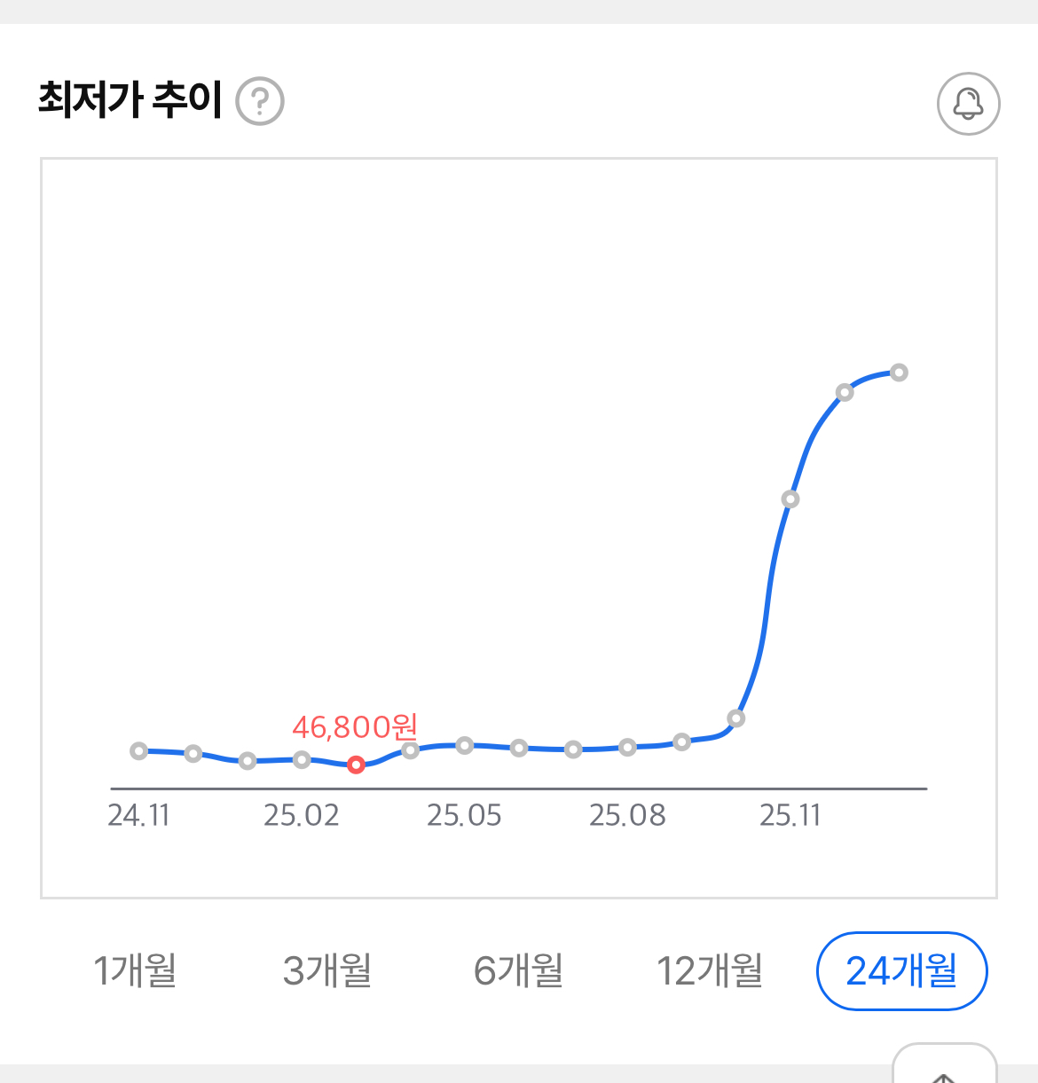 메모리값 더간다 vs 내려간다 - 커뮤니티 게시판 - 기글하드웨어