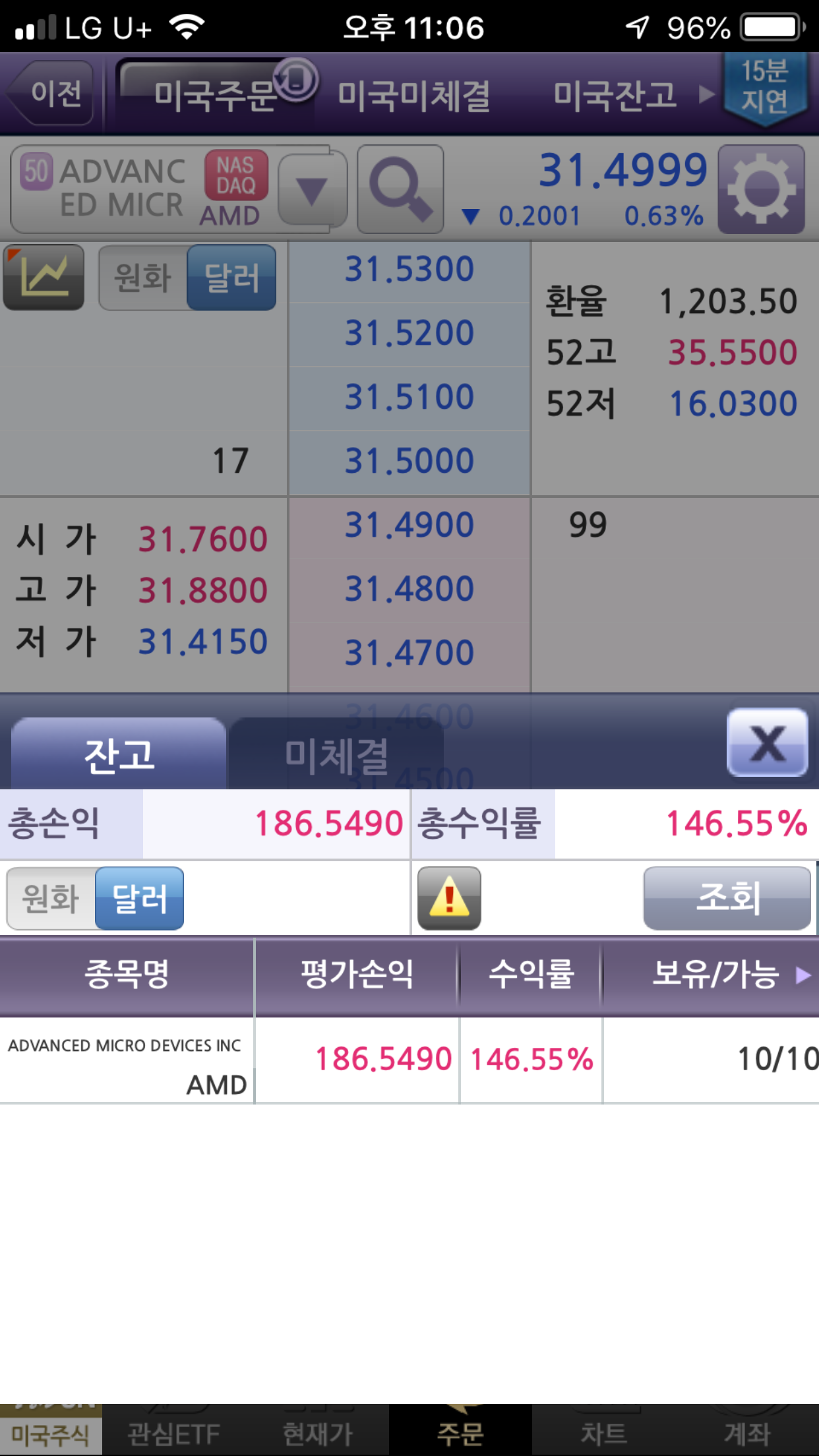 AMD 주식 매도. - 커뮤니티 게시판 - 기글하드웨어