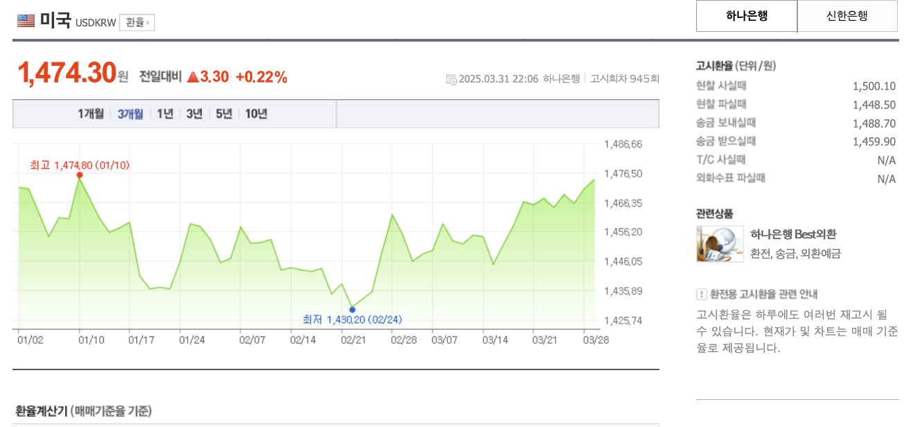 경축* 우리나라 화폐가치가 매우 상승했네요!!! - 커뮤니티 게시판 - 기글하드웨어