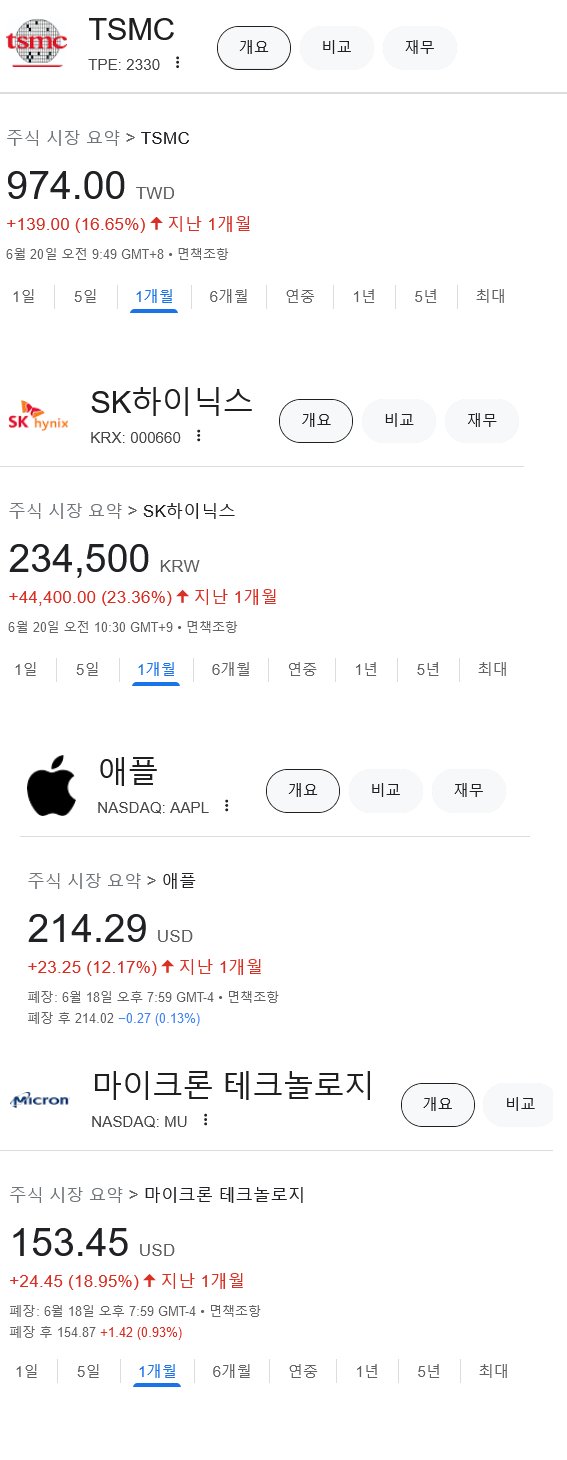 3천시리즈 GPU를 마지막으로 엔비디아랑 끊길만도 하네요 - 커뮤니티 게시판 - 기글하드웨어