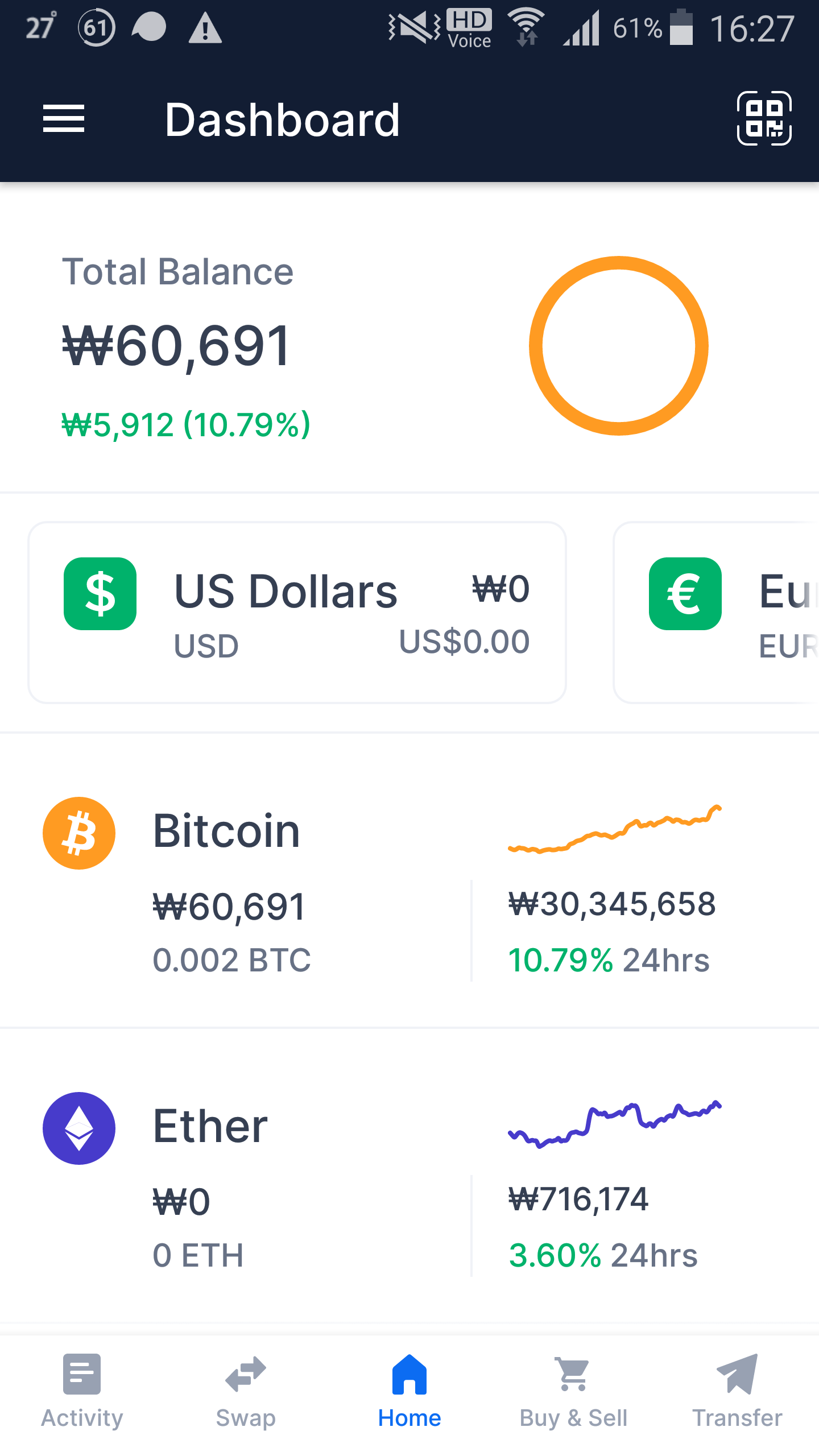 잊고 있었던 암호화폐를 찾아봤습니다. - 커뮤니티 게시판 - 기글하드웨어